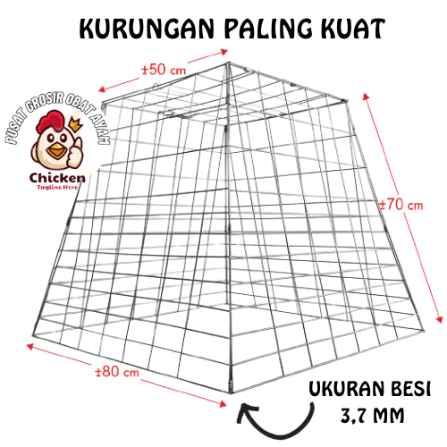  Kurungan Ayam Trapesium
