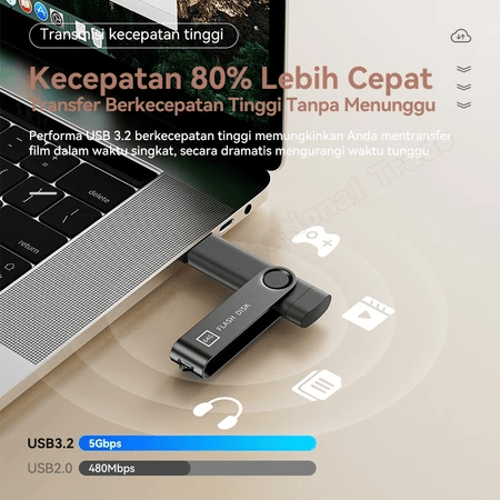 Kivee International Trade Kivee USB Flash Drive 64 GB KV-UK34