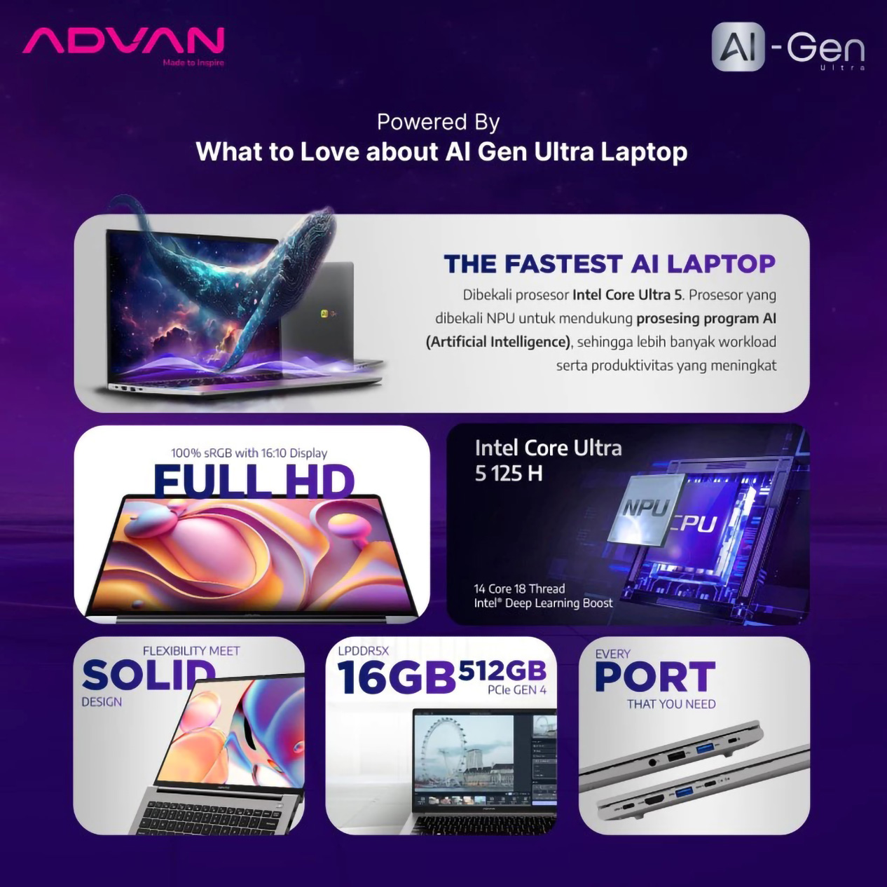 Advan AI Gen Intel Core Ultra 5 5