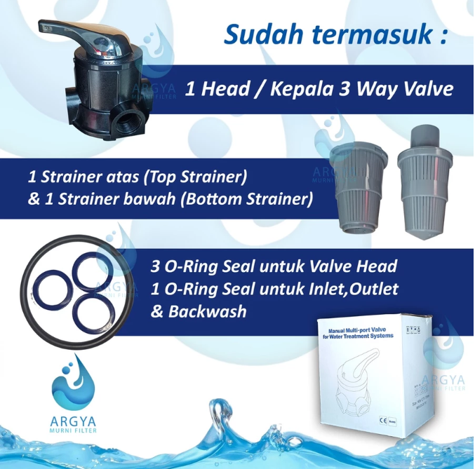 Indotech Energi Persada Nanotec Manual Multi-port Valve FRP 1354 