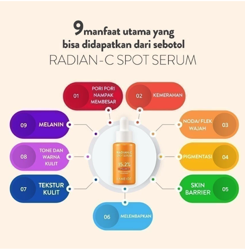 Radian-C Spot Serum 5