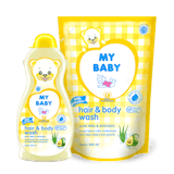 10 Rekomendasi Produk My Baby Terbaik 3