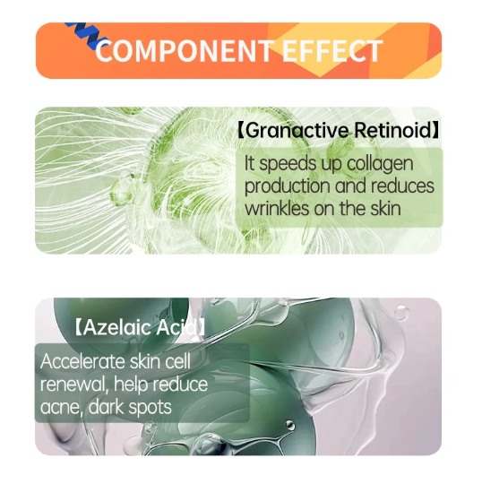 Deciem The Ordinary Granactive Retinoid 2% Emulsion