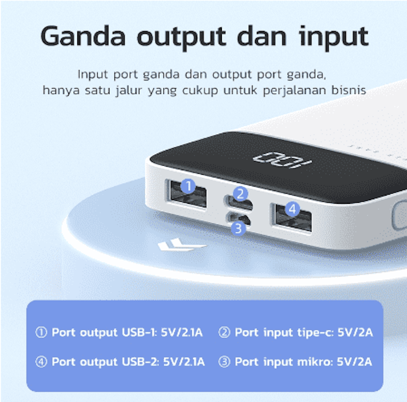 Powerbank Fast Charging Dual 4