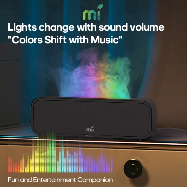  MILIFE Sound-reactive Aroma Diffuser
