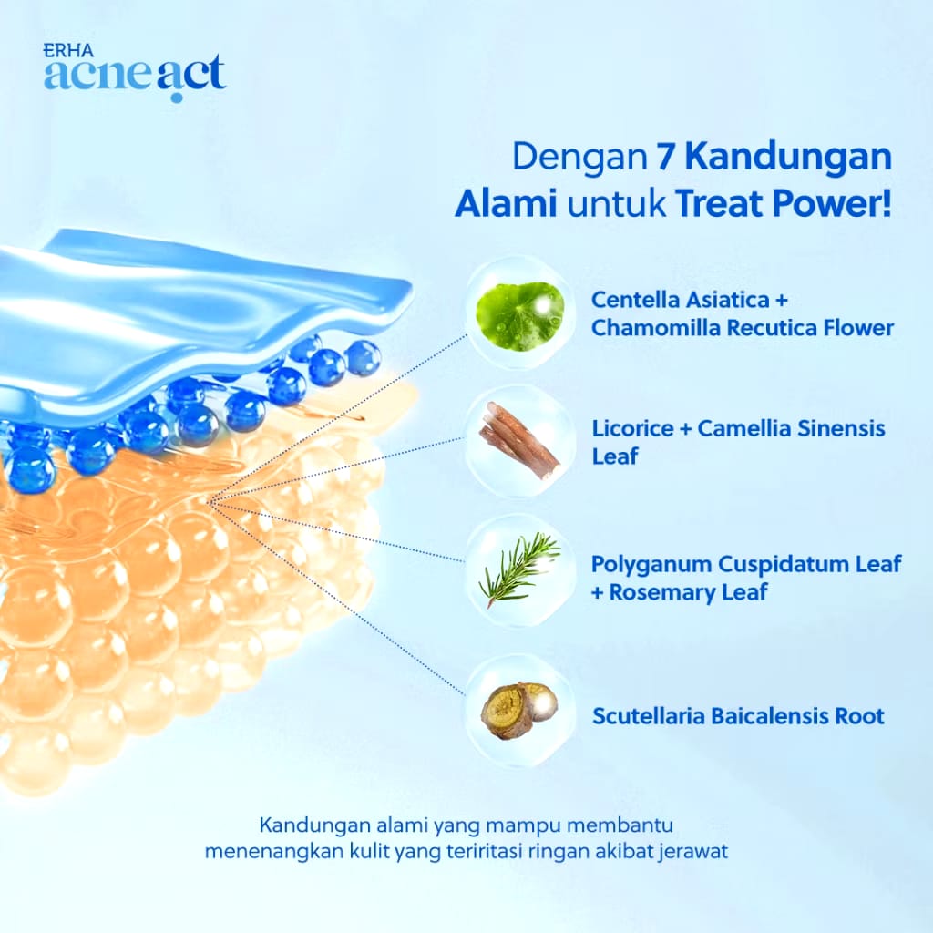 ERHA Clinic Indonesia AcneAct Acneact Acne Protection Sunscreen