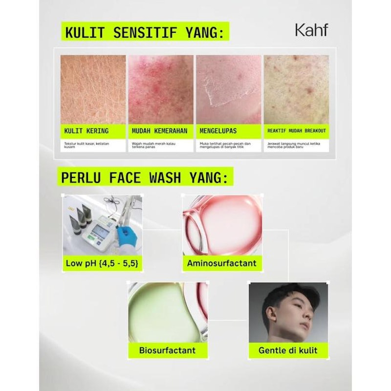 Bright Revitalizing AminoGel Face Wash 4