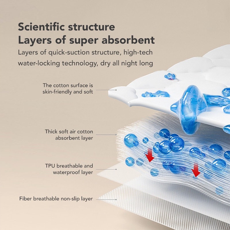Sakumini Cot Sheet Baby 5