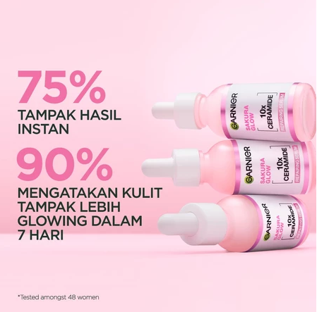 Sakura Glow Hyaluron 30x Booster Serum Skin Care 3