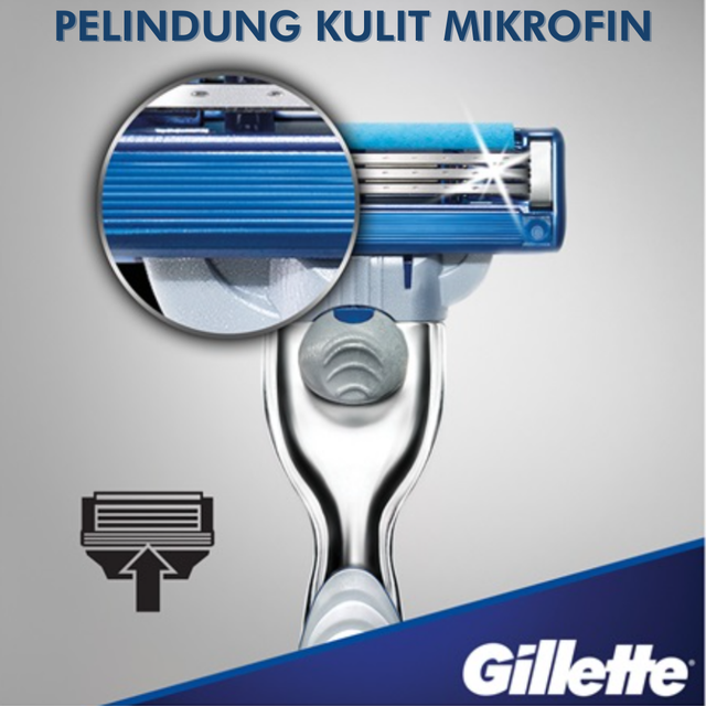 P&G Gillette® MACH3® Turbo