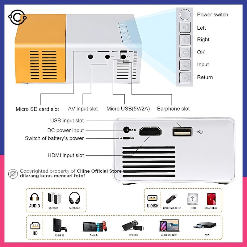 LED Mini Projector 4