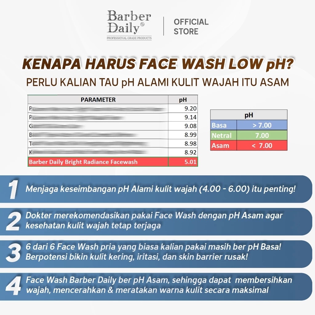 Akasha Wira International Makarizo Barber Daily Bright Radiance Face Wash