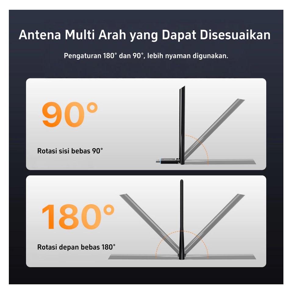 Shenzhen Tenda Technology Tenda Adaptor Jaringan Nirkabel WiFi 6 U11 Pro