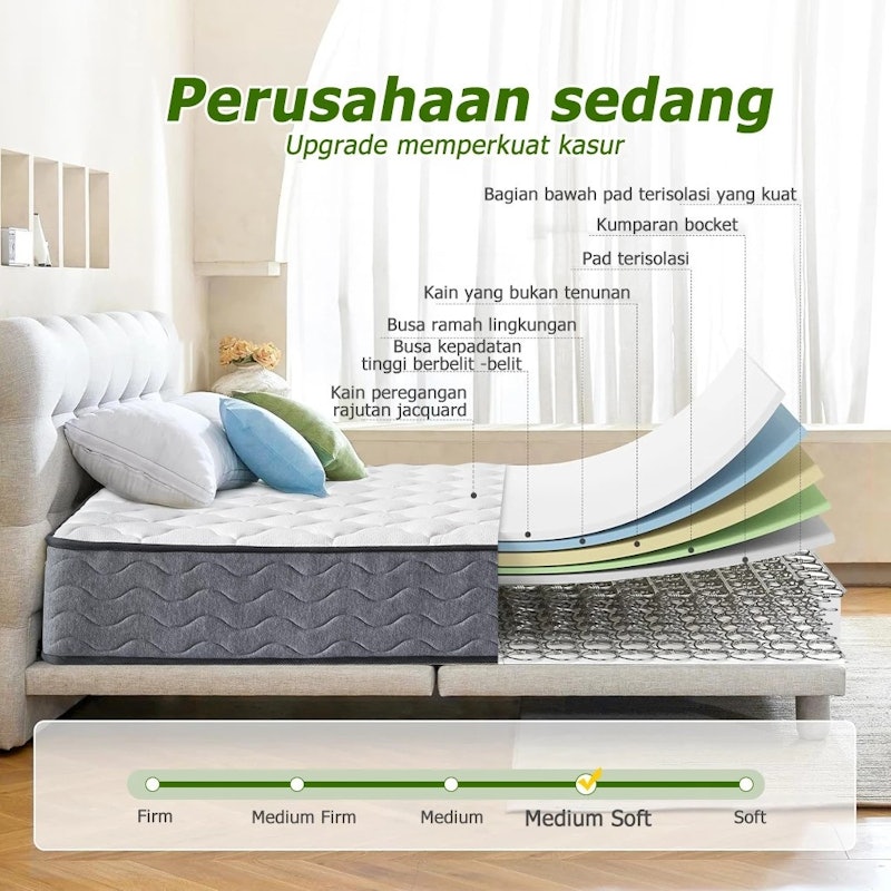 KAVARA Springbed Spons Memory Foam 4