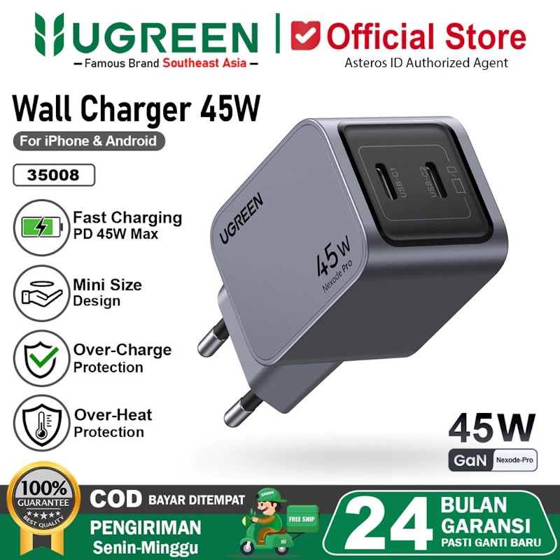 UGREEN Nexode Pro Dual USB-C GaN Fast Charger 45W 5