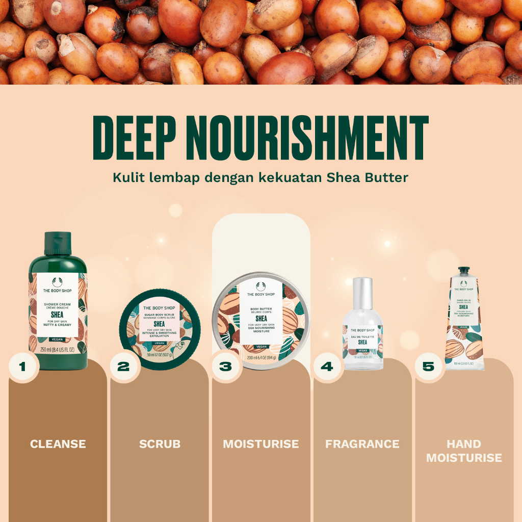 The Body Shop New Shea Body Butter