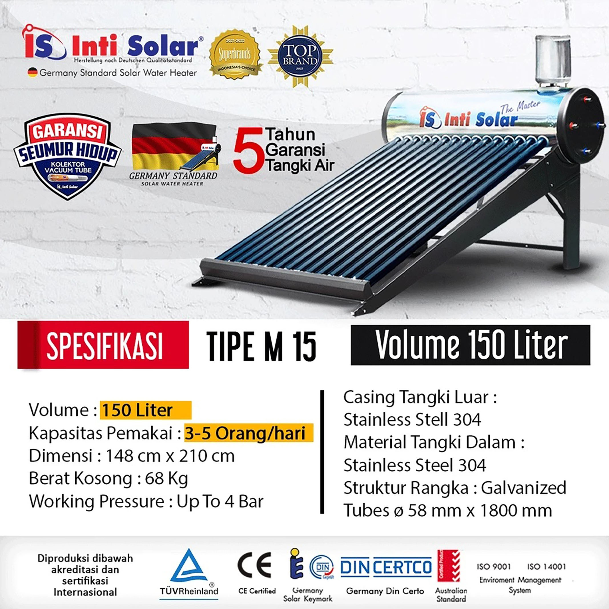 Inti Sarana Adi Sejahtera Inti Solar Tipe M15
