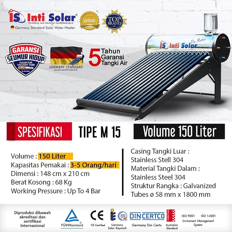 Inti Solar Tipe M15 2