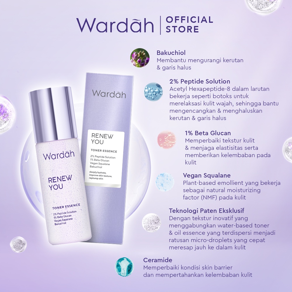 Paragon Technology and Innovation Wardah Renew You Toner Essence