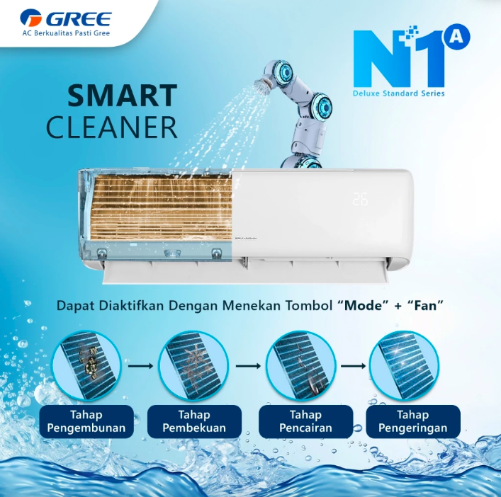 Gree AC Deluxe Standard N1A Series 5