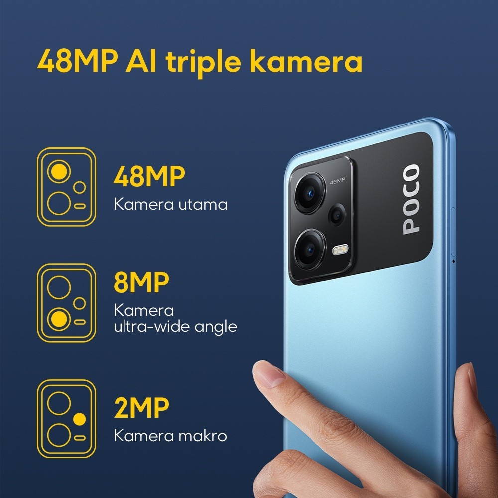 Xiaomi Communication Technology POCO X5 5G
