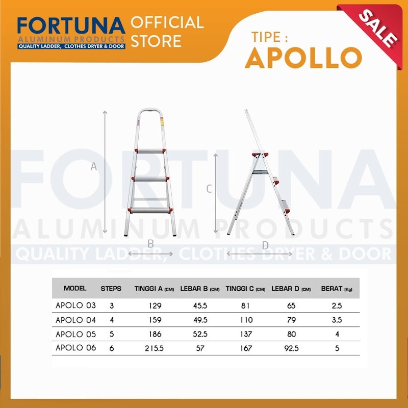 Fortuna Apollo 6 Steps 3