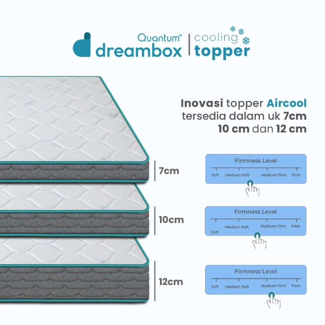 Quantum Dreambox AirCool Cooling Topper Cool-to-Touch 160 x 200 5
