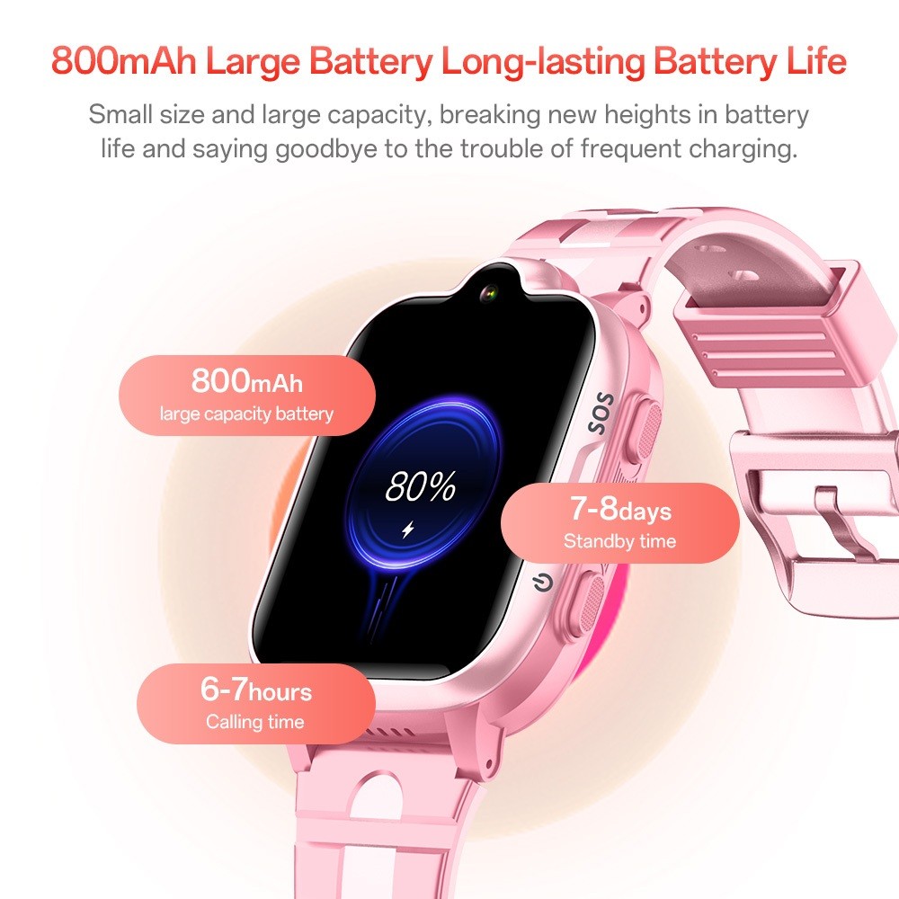 Huafit Smartwatch Anak DF92
