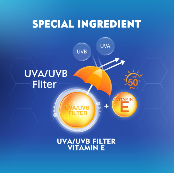 Beiersdorf  NIVEA Sun Extra Protect Aura Sun Serum SPF 50+ PA+++