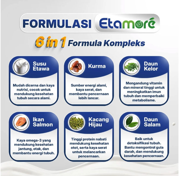 Webe Girh Bioteknologi Etamore 