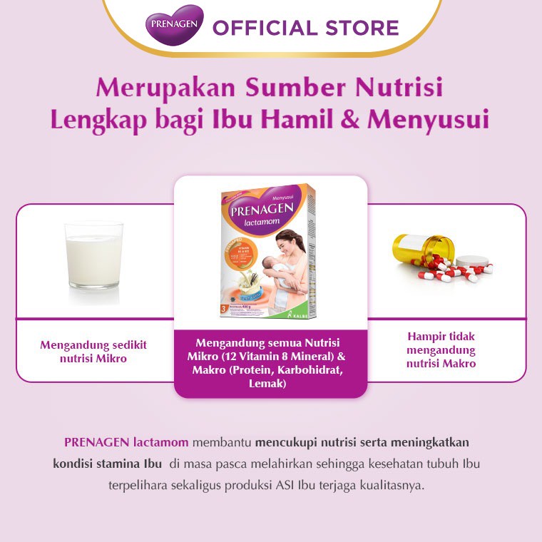 Kalbe Nutritionals Prenagen Lactamom Velvety Chocolate