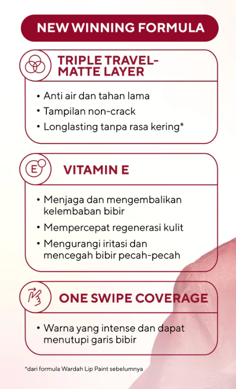 Paragon Technology and Innovation Wardah Colorfit Lip Paint Around the World - 23 Kyoto Adore 