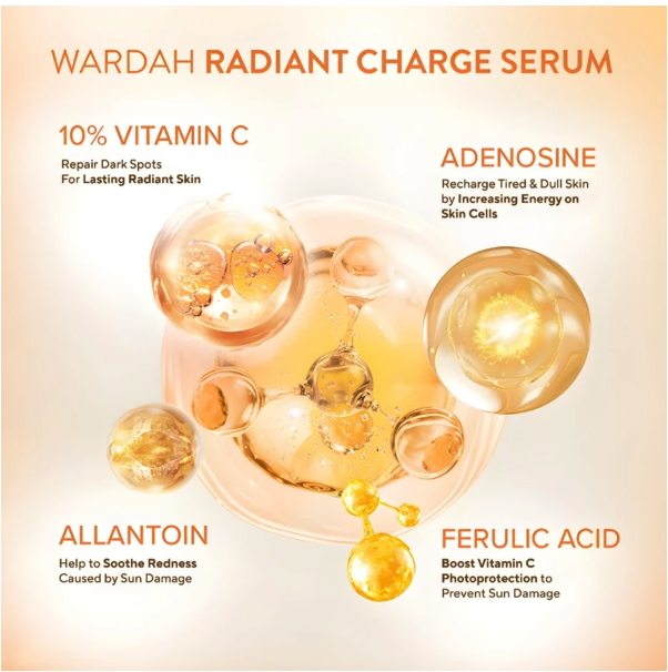 Paragon Technology and Innovation Wardah  10% Vitamin C + Ferulic Acid Radiant Charge Serum 