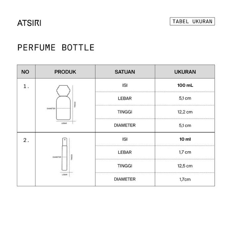 Rumah Atsiri 1941 Eau de Parfum 4