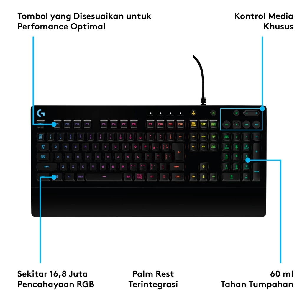 Logitech International Logitech G Logitech Prodigy Keyboard Gaming G213