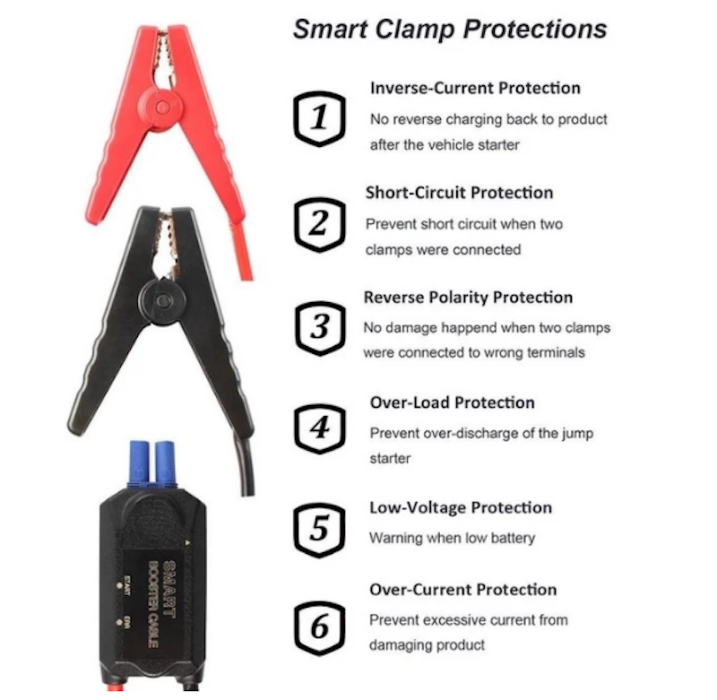 Youngpro Car Jump Starter 5