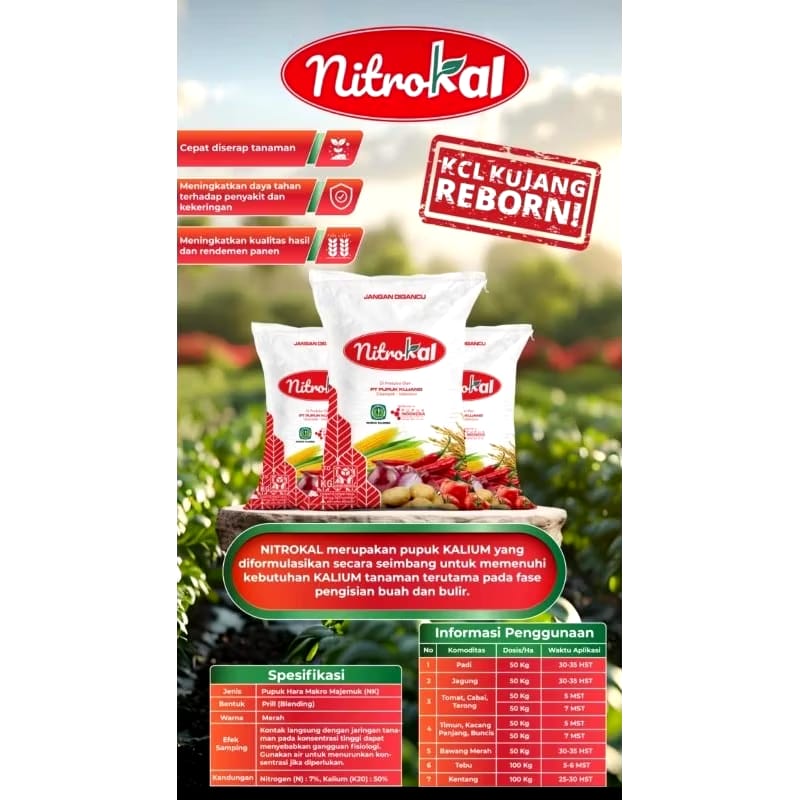 Pupuk Kujang Nitrokal