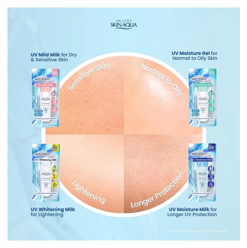 UV Moisture Gel SPF 50 PA++++ 3