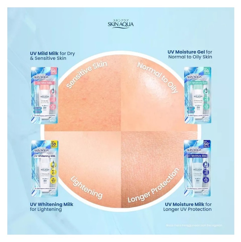UV Moisture Gel SPF 50 PA++++ 3
