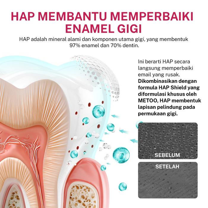 METOO Sensitive & Repair HAP Shield Toothpaste 