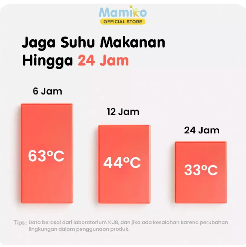 Mamiko Thermal Food Jar 5