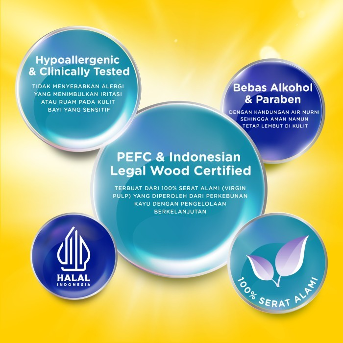 The Univenus Paseo Baby Wipes Purity 