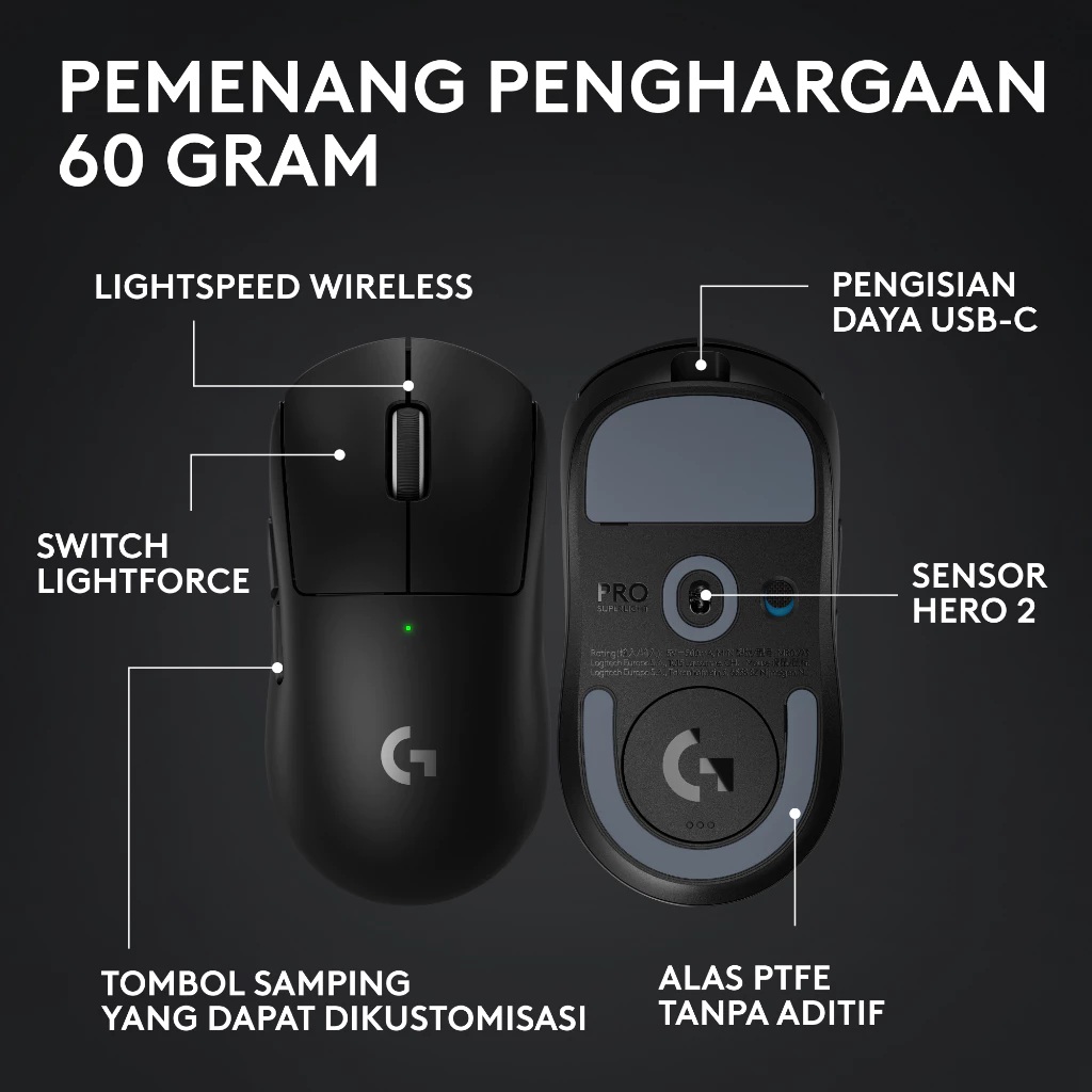 Logitech PRO X  4
