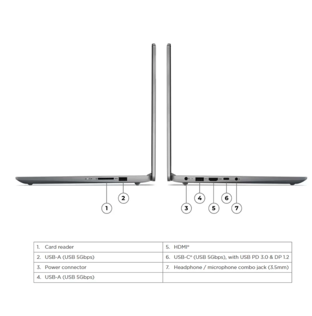Ideapad Slim 3i 3