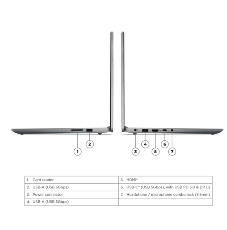 Ideapad Slim 3i 3