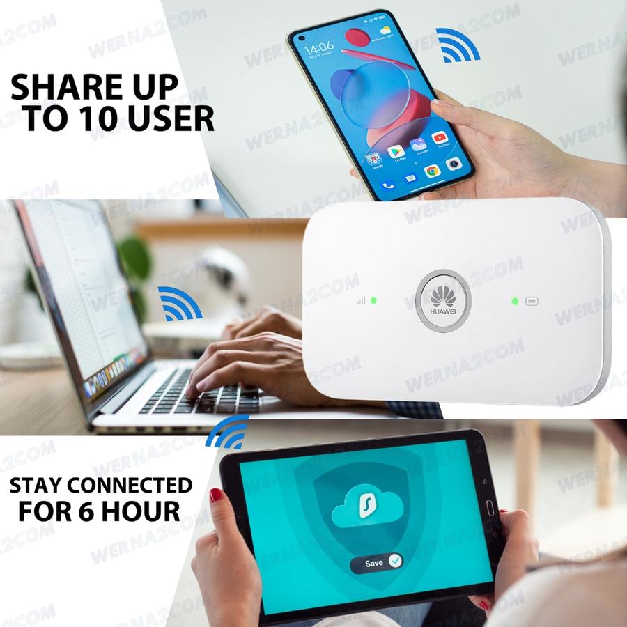 Huawei Technologies Huawei Modem Router Huawei XPON E5573