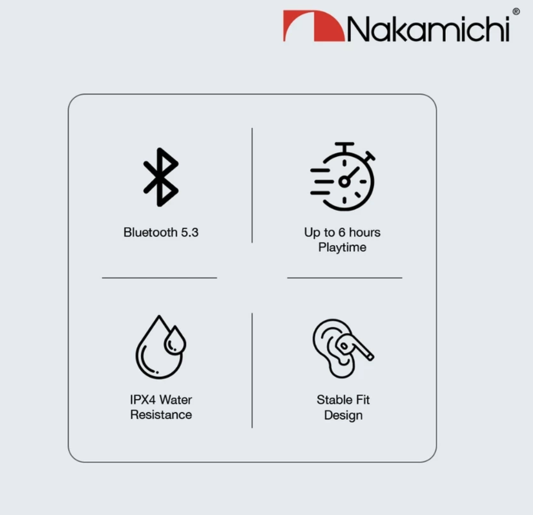 Nakamichi Research Nakamichi Open Ear Air Conduction Earphones OP-SP901