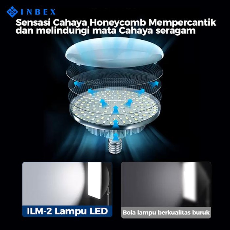 INBEX LED Softbox Lighting Kit 2