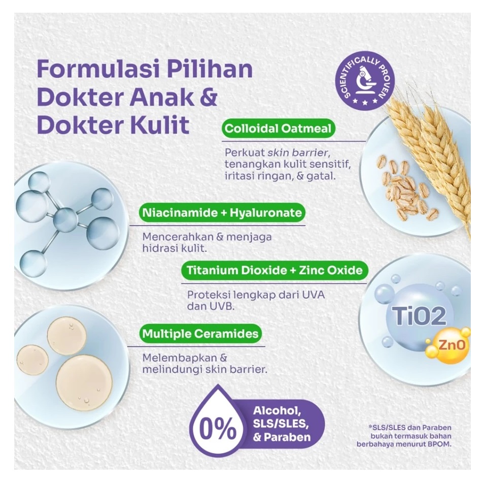 Tentang Anak Bahagia Expert Care by Tentang Anak Daily Moisturizing Sun PrOATection