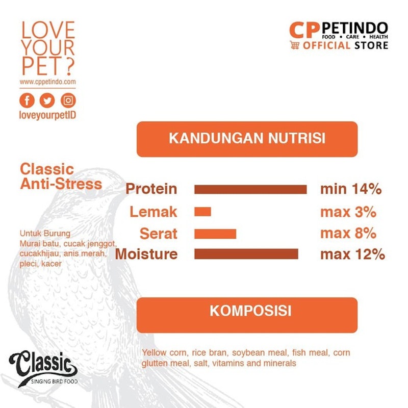 CP Classic Singing Bird Food 4